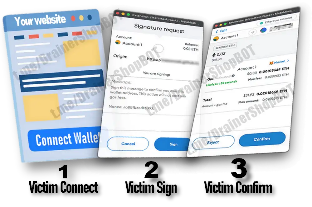 Ілюстрація WalletConnect