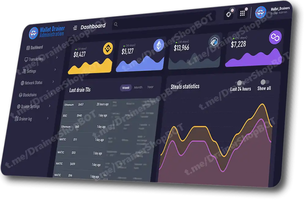 Illustrazione del dashboard del portafoglio Crypto Drainer